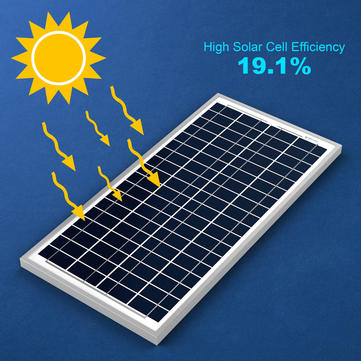 35 Watt 12 Volt Polycrystalline Solar Panel