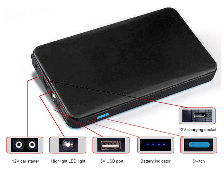 20,000mAh portable car jump starter detail